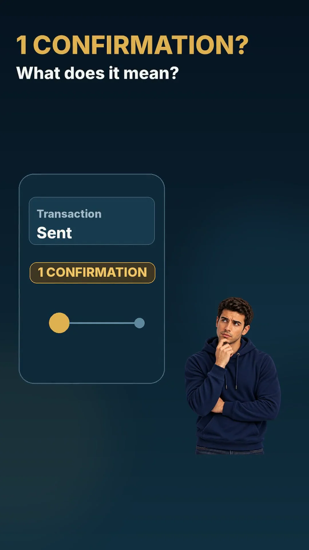 What Does 1 Bitcoin Confirmation Mean?
